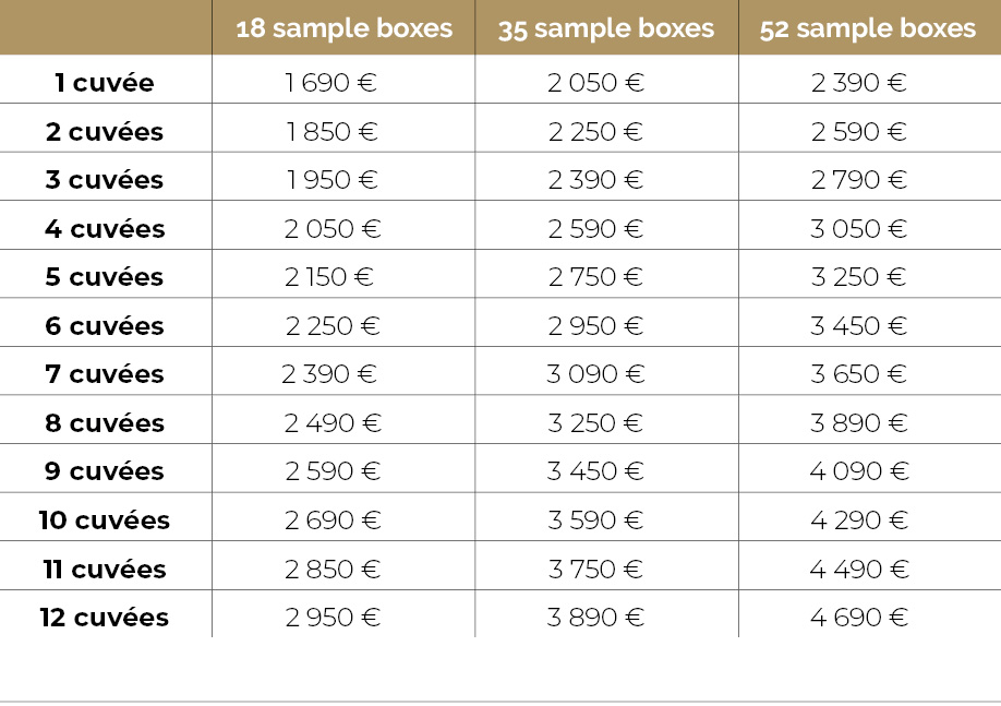 popup tarifs en