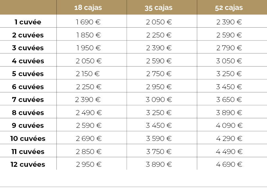 popup tarifs es