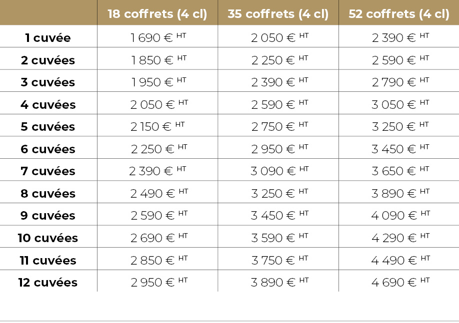 popup tarifs fr